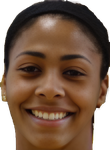 Sydney Colson basketball Sydney Colson basketball