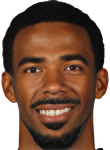 Mike Conley basketball