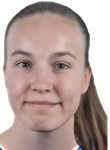 Kyra Coulon basketball Kyra Coulon basketball