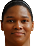 Arhonda Covington