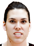 Anna Cruz basketball Anna Cruz basketball