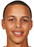 Stephen Curry basketball