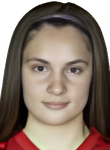 Ana Cvetkovska