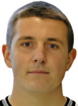 Wiktor Czyzewski basketball