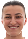 Daci_Saranda
