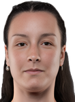 Gracia Alonso