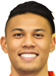 Mike De Guzman Mike De Guzman