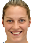 Andjela Delic basketball