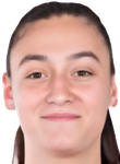 Begum Demir basketball
