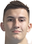 Danil Dergachev basketball Danil Dergachev basketball