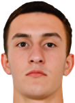 Danil Dergachev Danil Dergachev