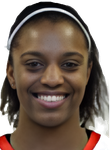Diamond Deshields basketball