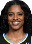 Diamond Deshields