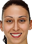 Zoi Dimitrakou basketball Zoi Dimitrakou basketball