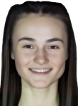 Marija Dimitrijevic basketball