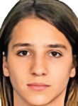 Ivana Dojkic basketball