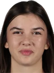 Timea Duhanova