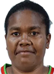 Dorah Edgell