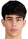 Alvaro Fernandez