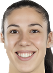 Laia Flores basketball