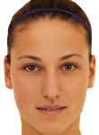 Marta Fodor basketball