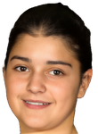 Nancy Fora basketball