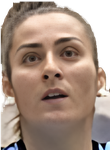 Bianca Fota
