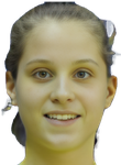 Evgenia Frolkina basketball Evgenia Frolkina basketball