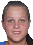 Olga Frolkina basketball