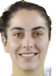 Raquel Garcia-Sampedro