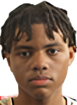 Keyonte George basketball