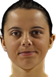 Angela Gianolla