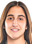 Mariana Godinho basketball Mariana Godinho basketball