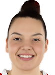 Ilayda Guner Ilayda Guner