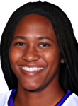 Bre Gunnels basketball