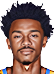 Jaylen Hands basketball