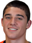Joe Harris basketball