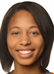 Isabelle Harrison basketball