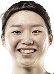 Chiao-Chun Huang