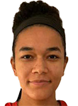Trinity Hudson