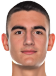 Luka Ignjatovic basketball Luka Ignjatovic basketball