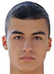 Luka Ilic