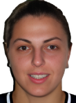 Marija Milovanovic