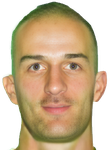 Aleksandar Ivanovic