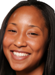 Briann January basketball