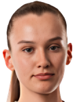 Andjela Jekic Andjela Jekic