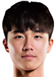 Jihoon Park basketball