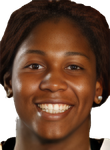 Lykendra Johnson basketball Lykendra Johnson basketball