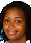 Rayven Johnson basketball Rayven Johnson basketball