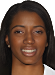Morgan Jones basketball